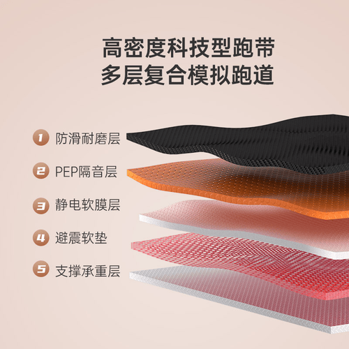 2026年跑步机选购指南十大口碑佳且安全系数高的品牌(图2)